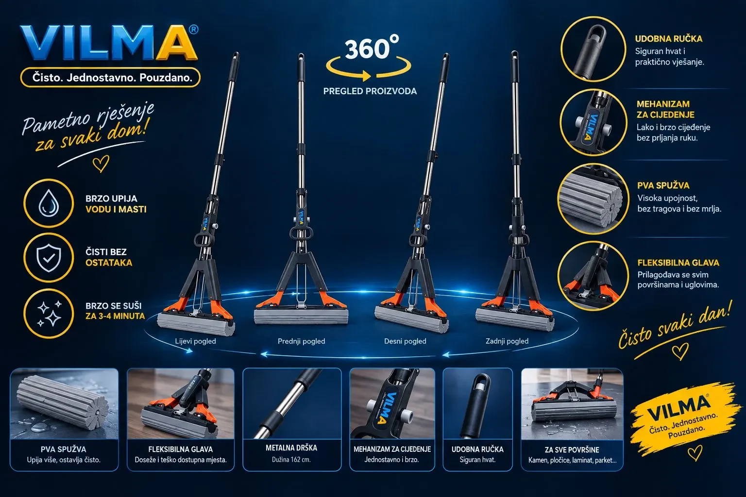 Vilma mop sa svih strana, pregled 360°